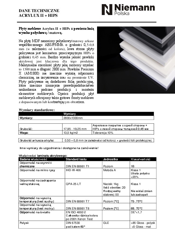 1-Dane-Techniczne-Acrylux-II-HIPS.pdf