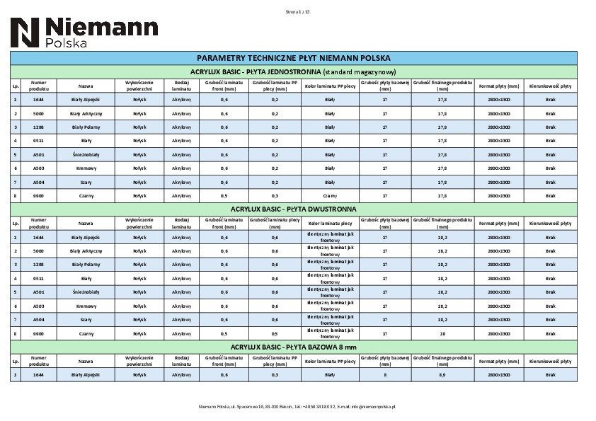 PARAMETRY-TECHNICZNE.pdf